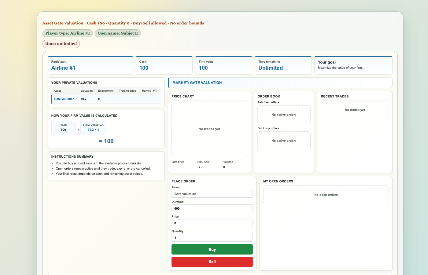 Market game dashboard